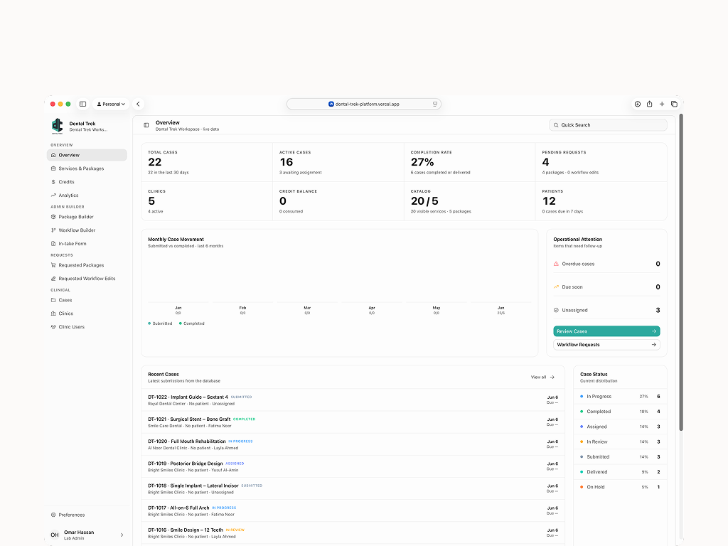 A screenshot from Dental Trek and the doctor-to-lab platform experience.