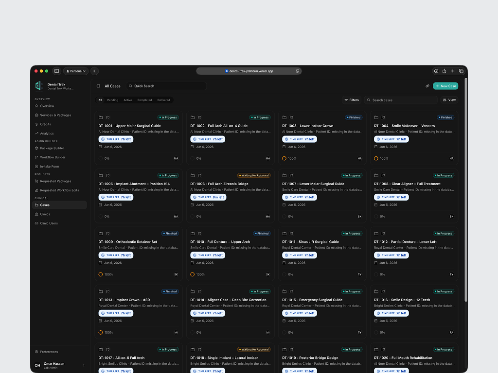 Another Dental Trek screen showing request organization and communication.